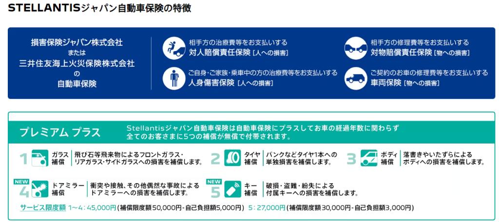 STELLANTISジャパン自動車保険のご案内！